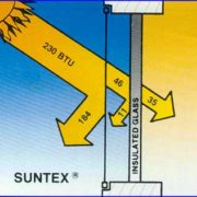 a diagram of a solar panel